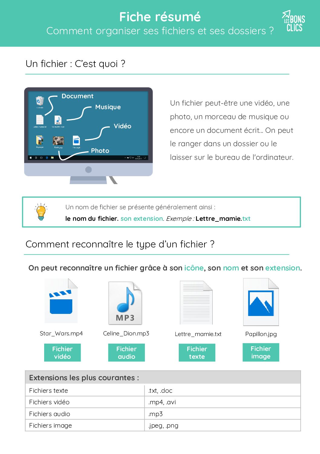 Lire la suite à propos de l’article Les bons clics formation ordinateur : comment organiser ses fichiers et ses dossiers ?