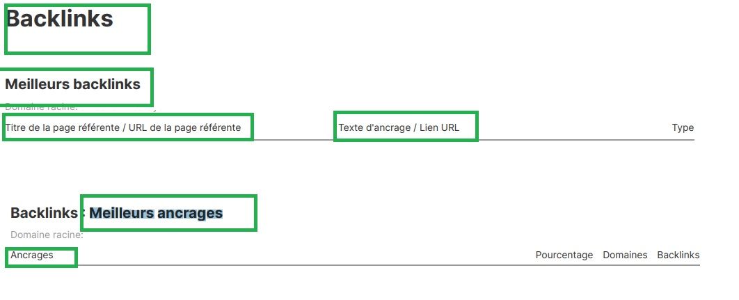 Rapport d'analyse sur les backlinks