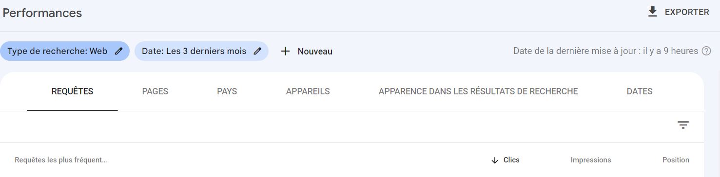 Rapport referencement avec la google search console